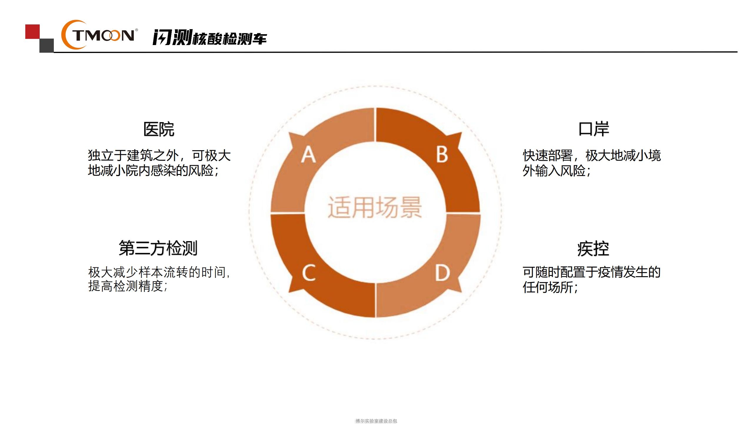 移動(dòng)核酸檢測(cè)車